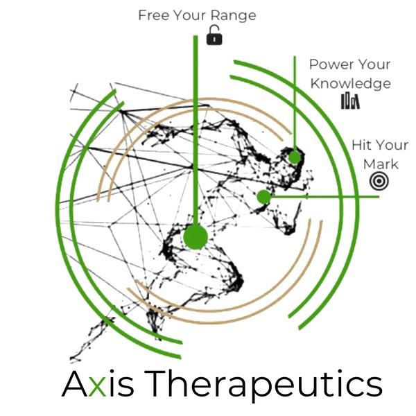Axis Therapeutics