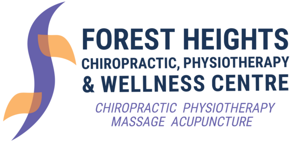 Forest Heights Chiropractic & Wellness 